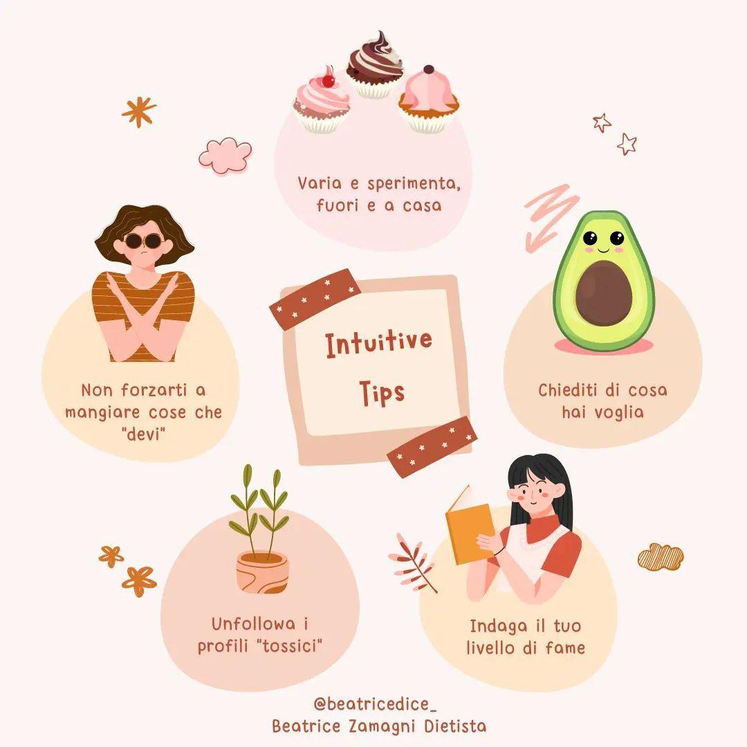 Oggi un po' di intuitive tips per voi🥑💫